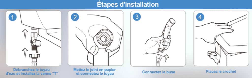 Comment installer son pommeau de douche wc