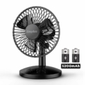 EasyAcc Ventilateurs de table, Ventilateur USB de Bureau avec Batterie 5200mAh 6-16 Heures 3 Vitesses Oscillant Portable Mute Petit Ventilateur Bureau Personnel Silencieux Voyage BBQ Camping Extérieur