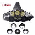 SOMESUN 6 Modes Imperméable Lumière Forte Lampe Frontale 30000LM 5x XM-L T6 LED Confortable Zoomable Lampe Frontale Lumière de la tête Lampe de Poche